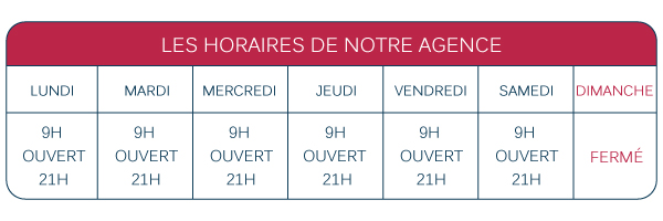 preparation-toeic-paris-formation-12