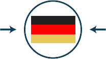 test-allemand